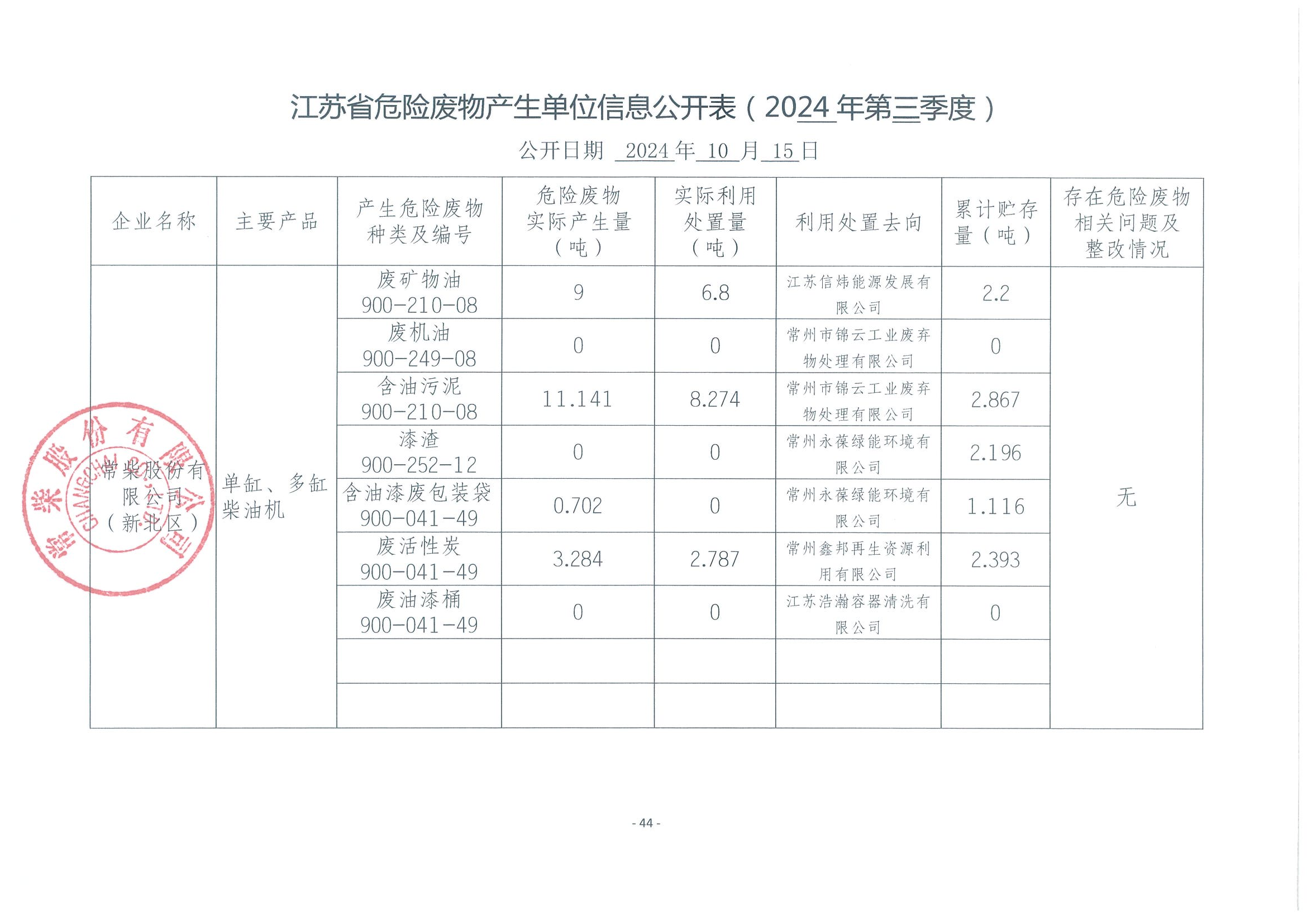 环保信息果真 - 信息通告 - 杏耀平台		