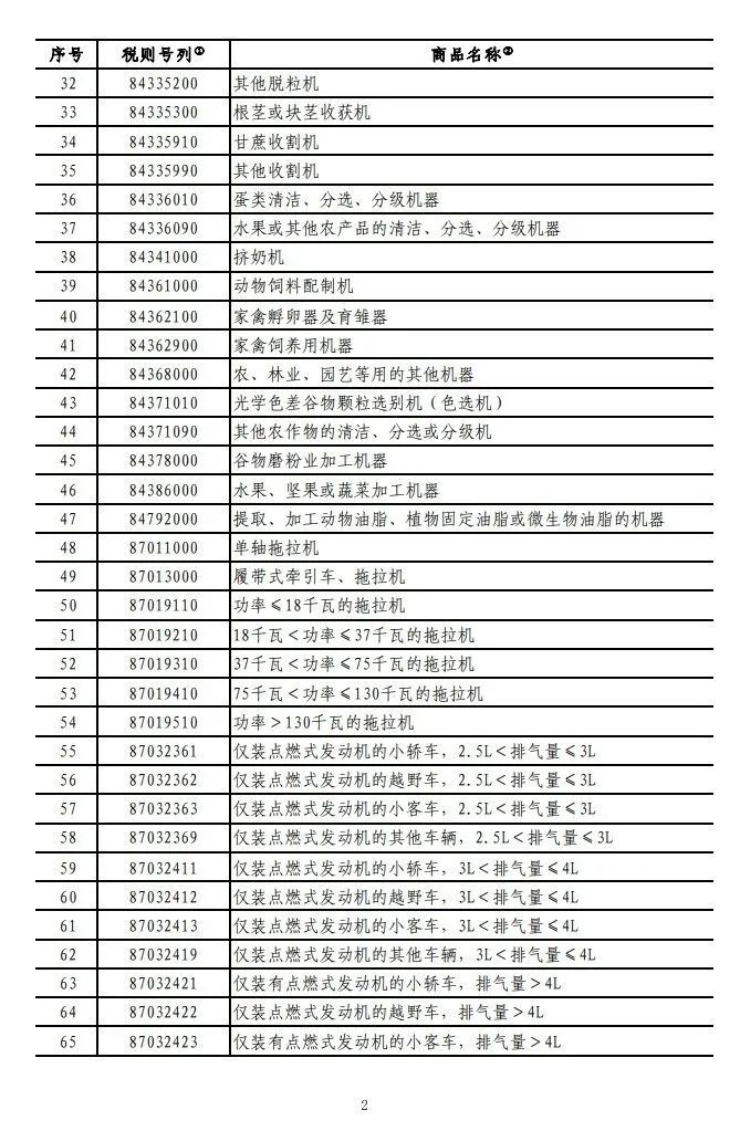 杏耀平台(中国)官方网站
